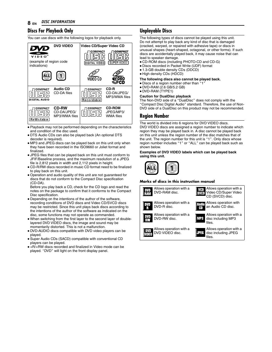 Discs for playback only, Unplayable discs, Region number | JVC SR-DVM700U User Manual | Page 8 / 88