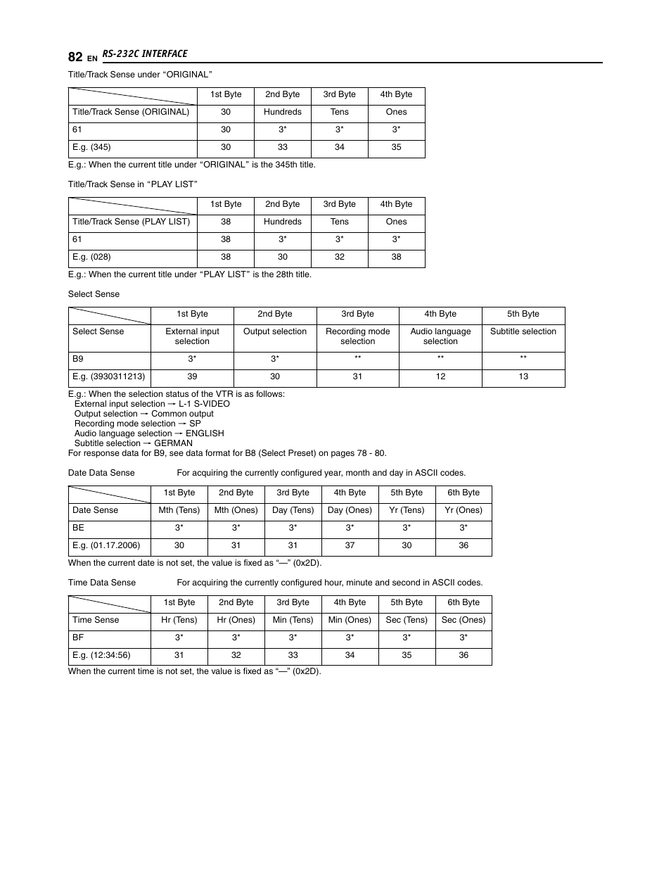 JVC SR-DVM700U User Manual | Page 82 / 88