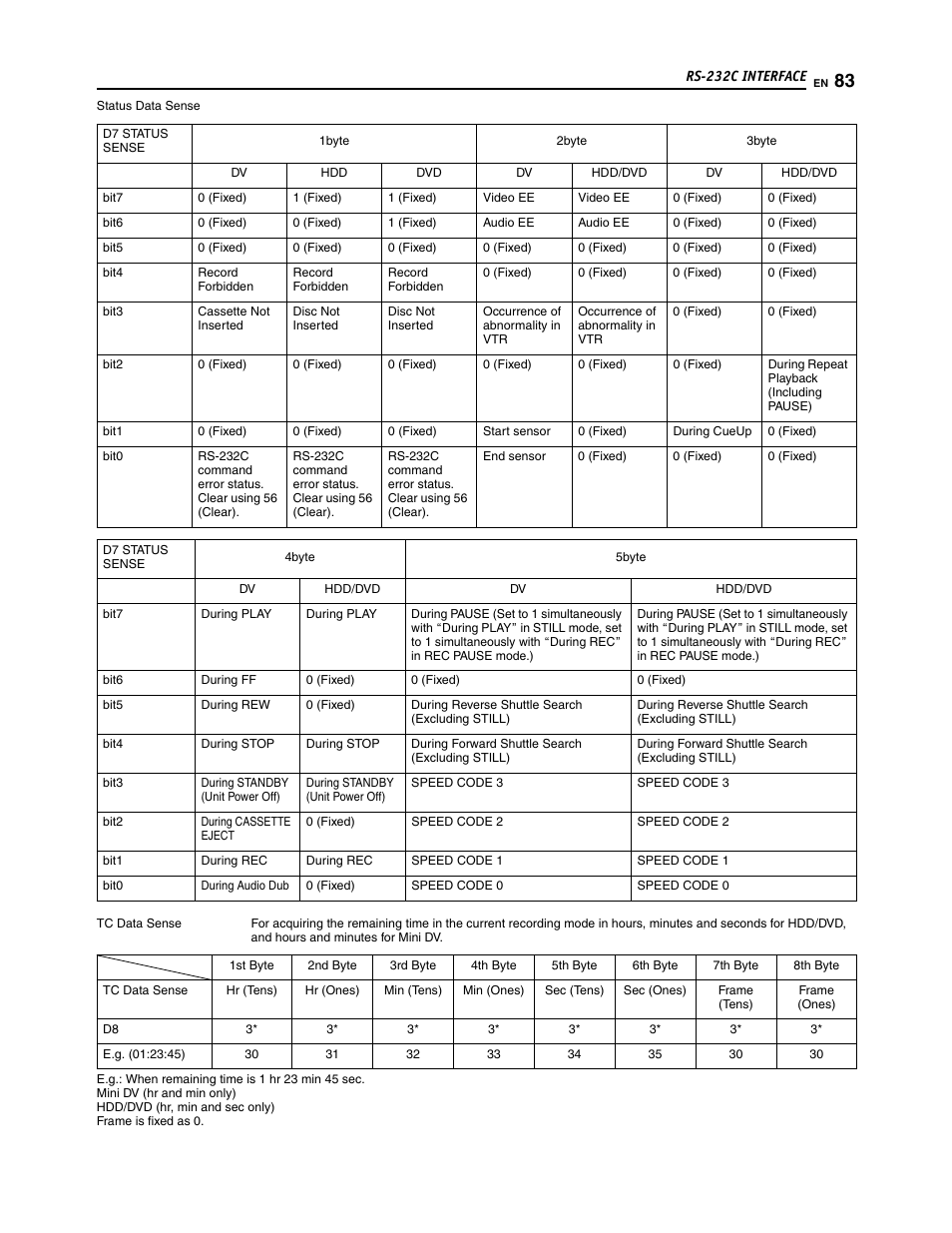 JVC SR-DVM700U User Manual | Page 83 / 88