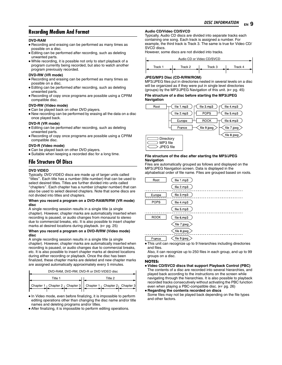 Recording medium and format, File structure of discs | JVC SR-DVM700U User Manual | Page 9 / 88