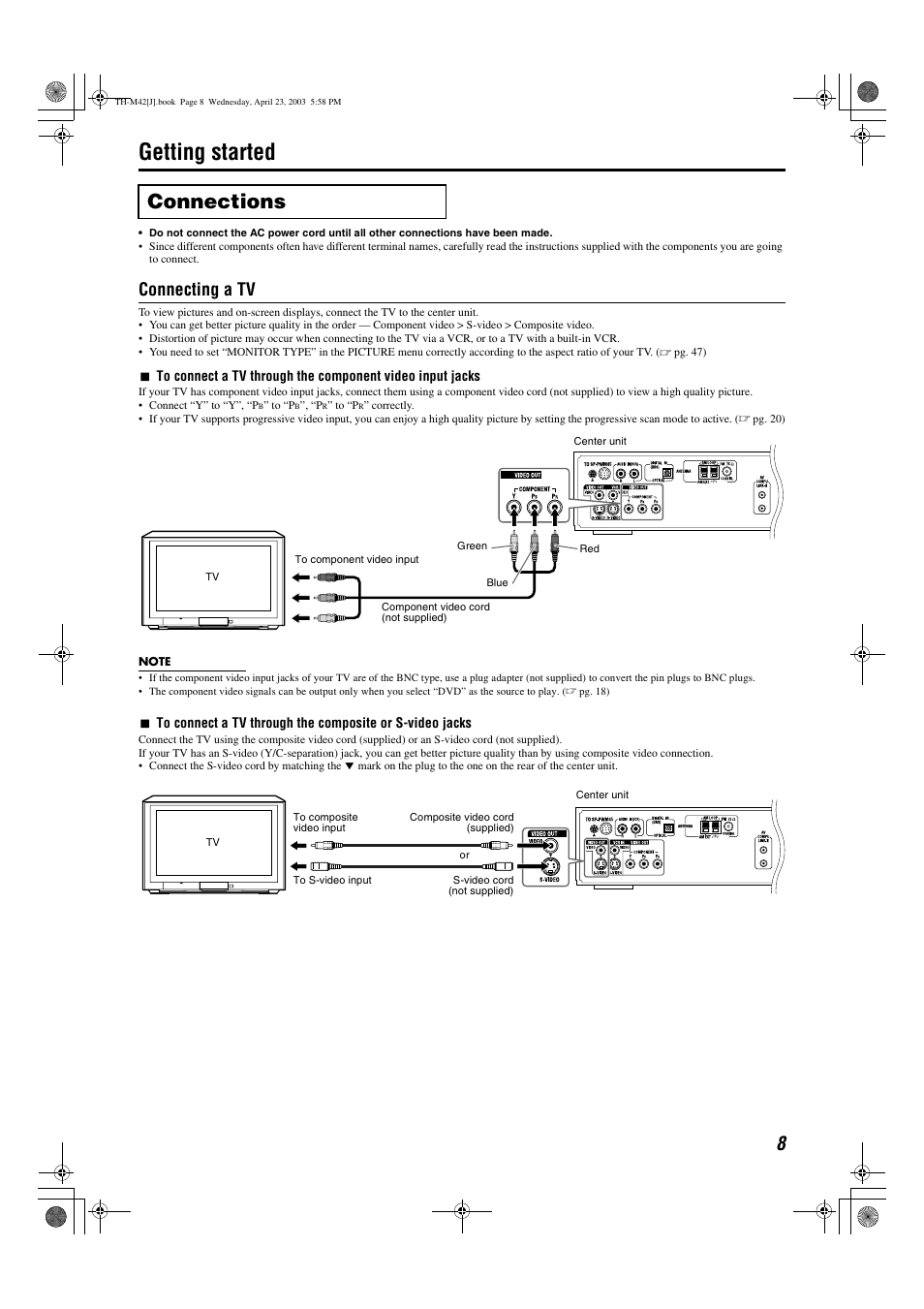 Getting started, A pg. 8, Connections | Connecting a tv | JVC TH-M42 User Manual | Page 11 / 130