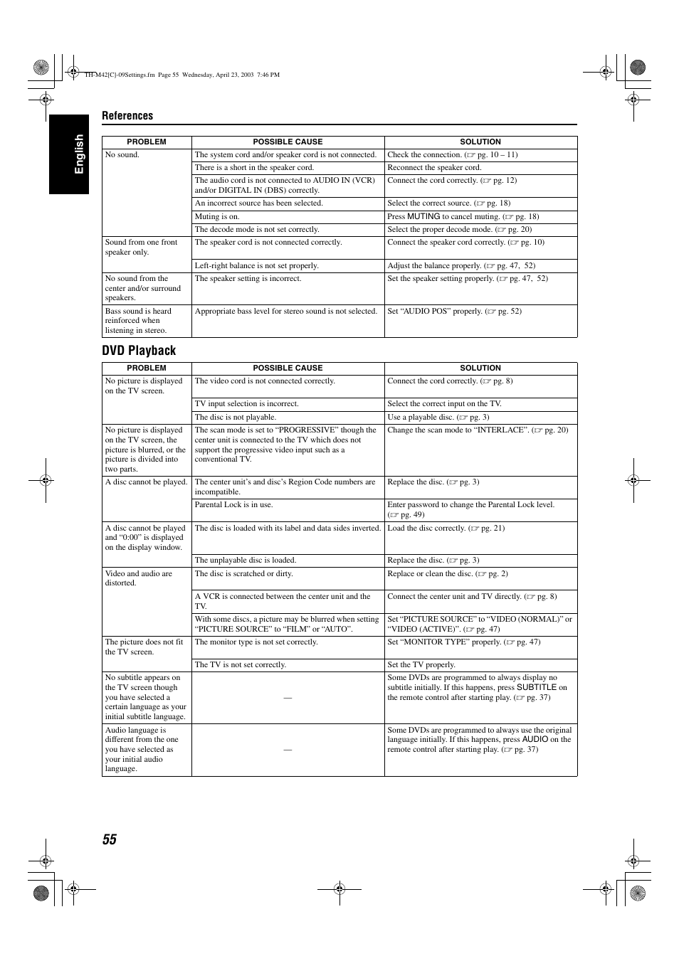 Dvd playback, References, Engli s h | JVC TH-M42 User Manual | Page 124 / 130