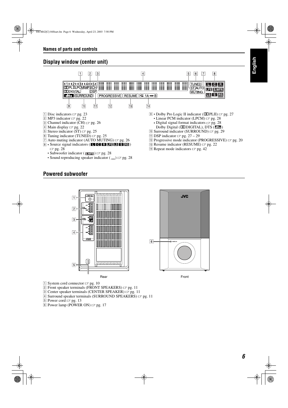 A pg. 6, Display window (center unit), Powered subwoofer | JVC TH-M42 User Manual | Page 75 / 130