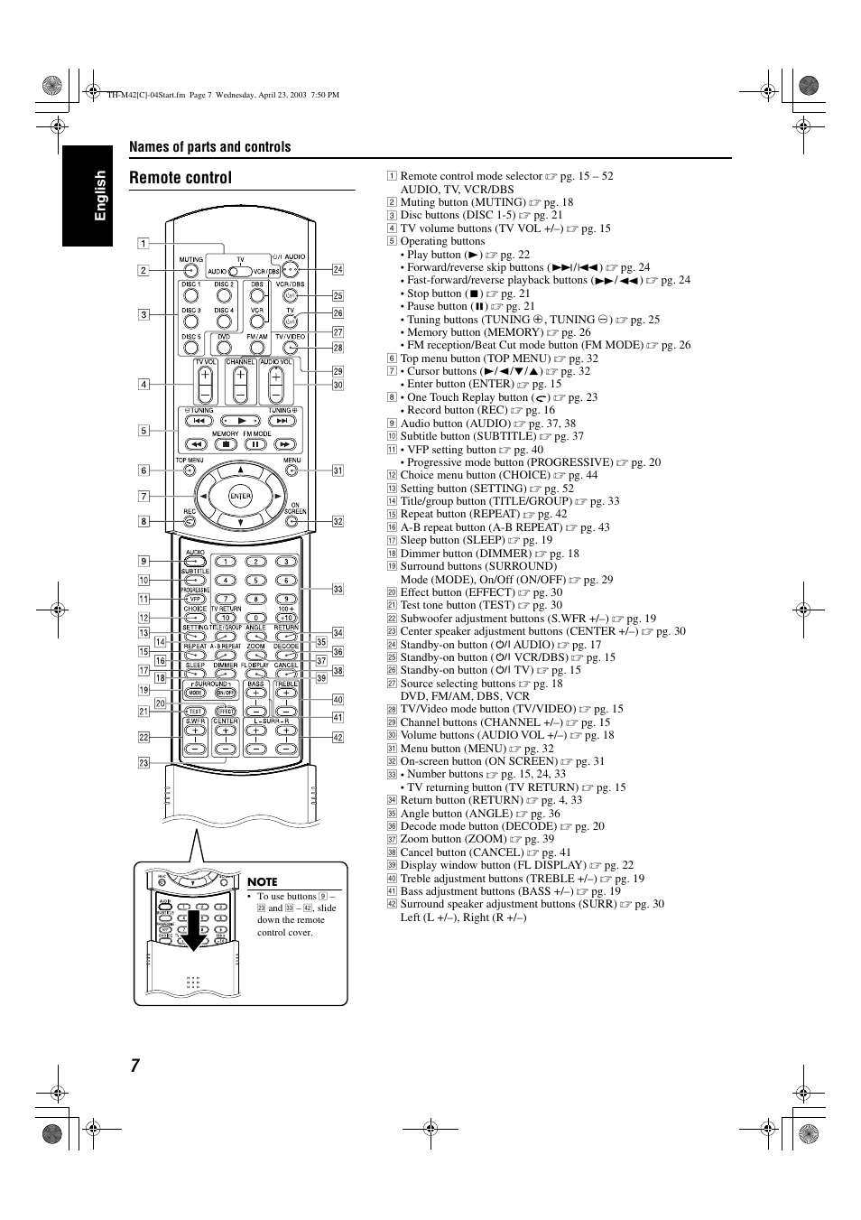 Remote control | JVC TH-M42 User Manual | Page 76 / 130