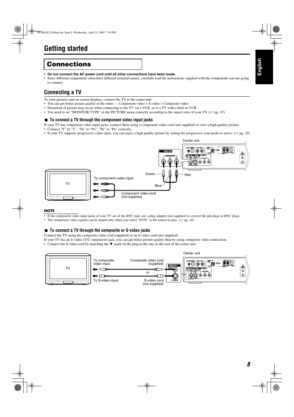 Getting started, A pg. 8, Connections | Connecting a tv, Engli s h | JVC TH-M42 User Manual | Page 77 / 130