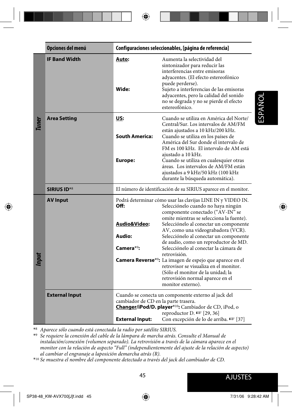 Español, Ajustes, Tuner | Input | JVC KW-AVX706 User Manual | Page 103 / 177