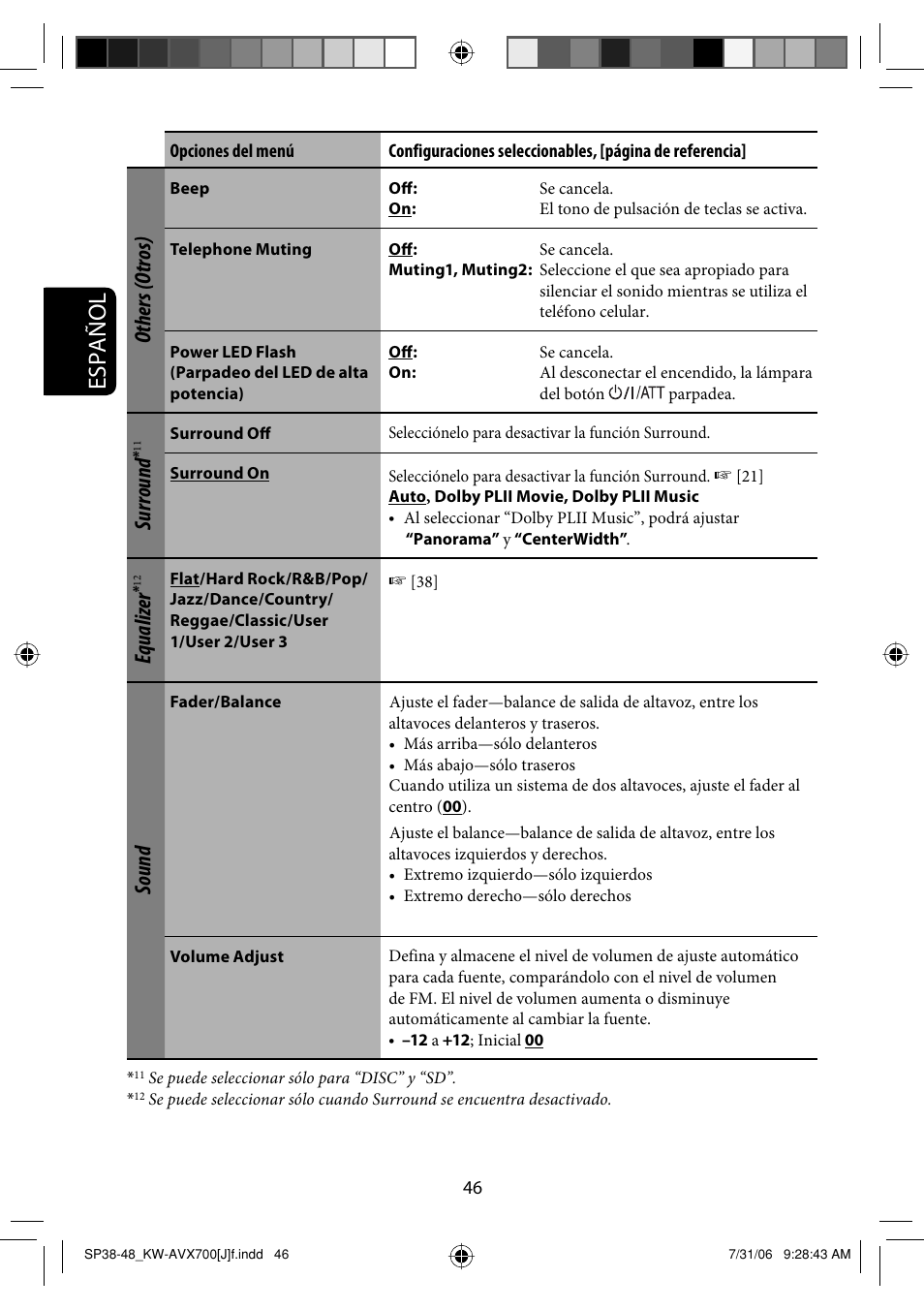 Español, Others (otros), Surround | Equalizer, Sound | JVC KW-AVX706 User Manual | Page 104 / 177