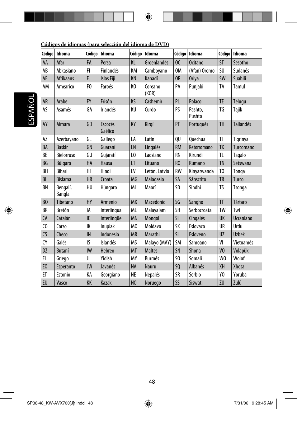 Español | JVC KW-AVX706 User Manual | Page 106 / 177