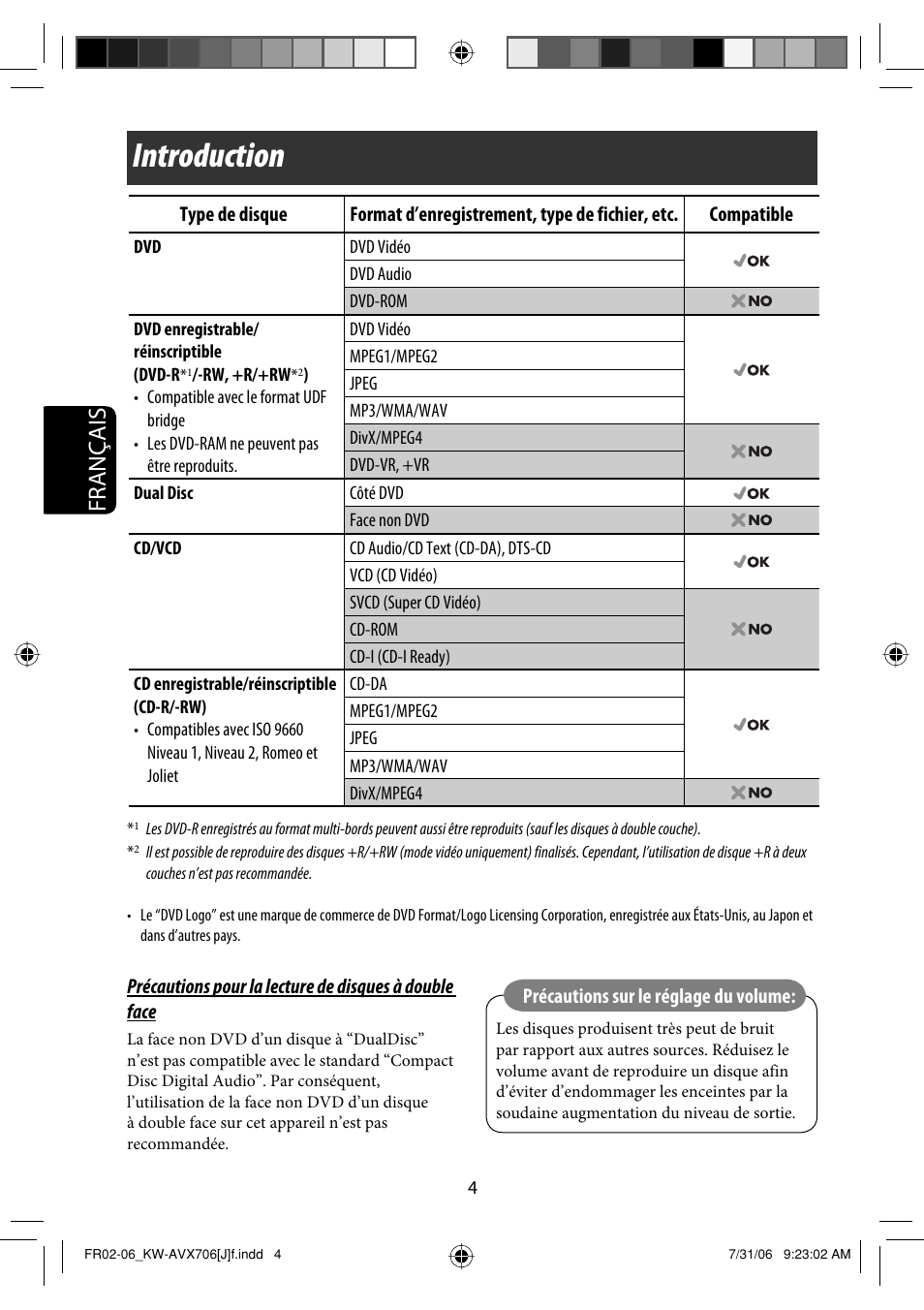 Introduction, Français | JVC KW-AVX706 User Manual | Page 120 / 177