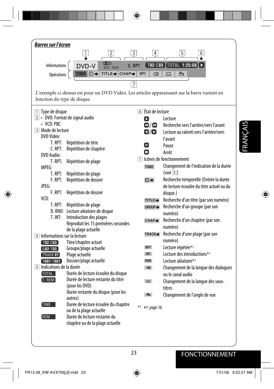 Français, Fonctionnement | JVC KW-AVX706 User Manual | Page 139 / 177