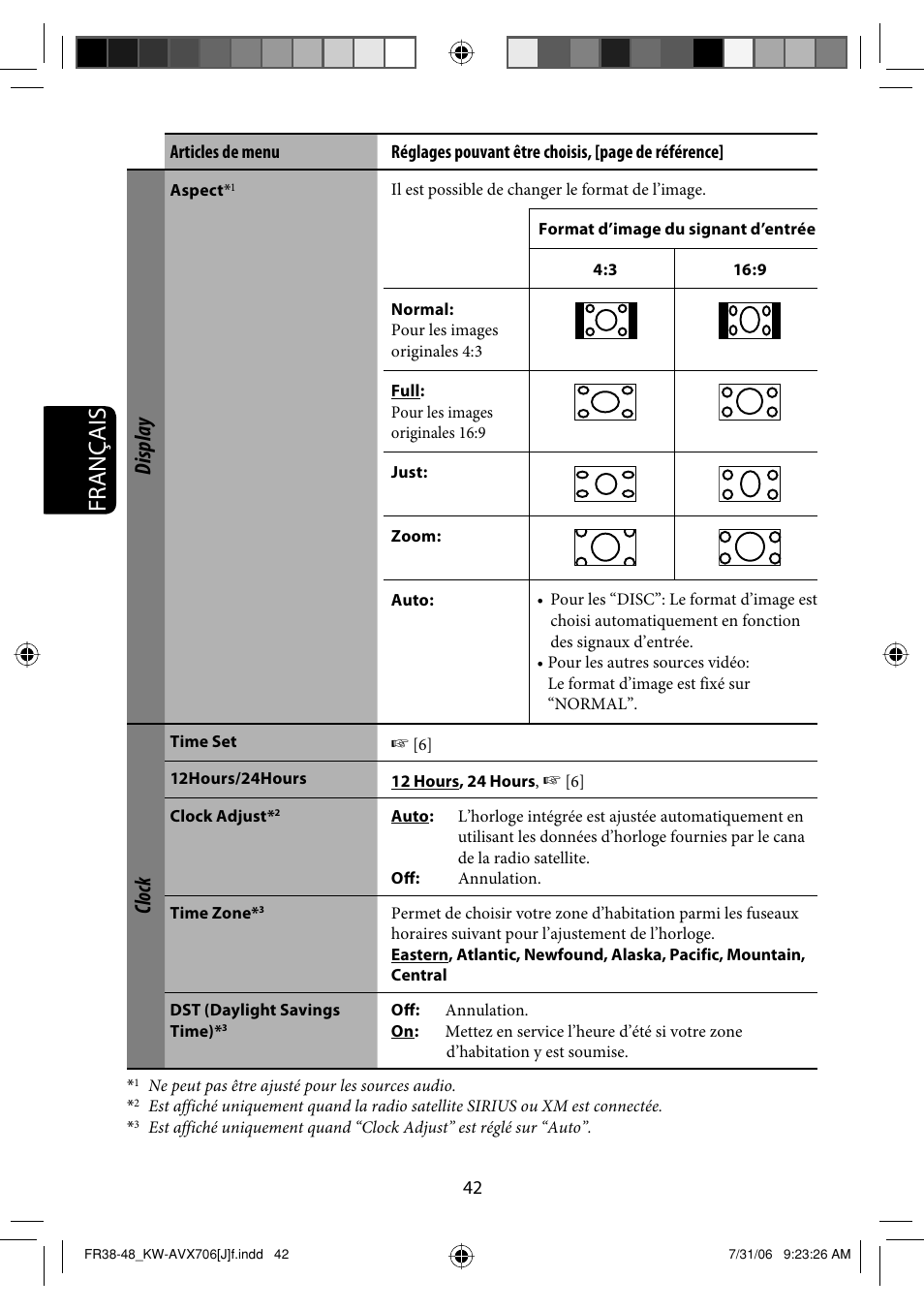 Français, Display, Clock | JVC KW-AVX706 User Manual | Page 158 / 177