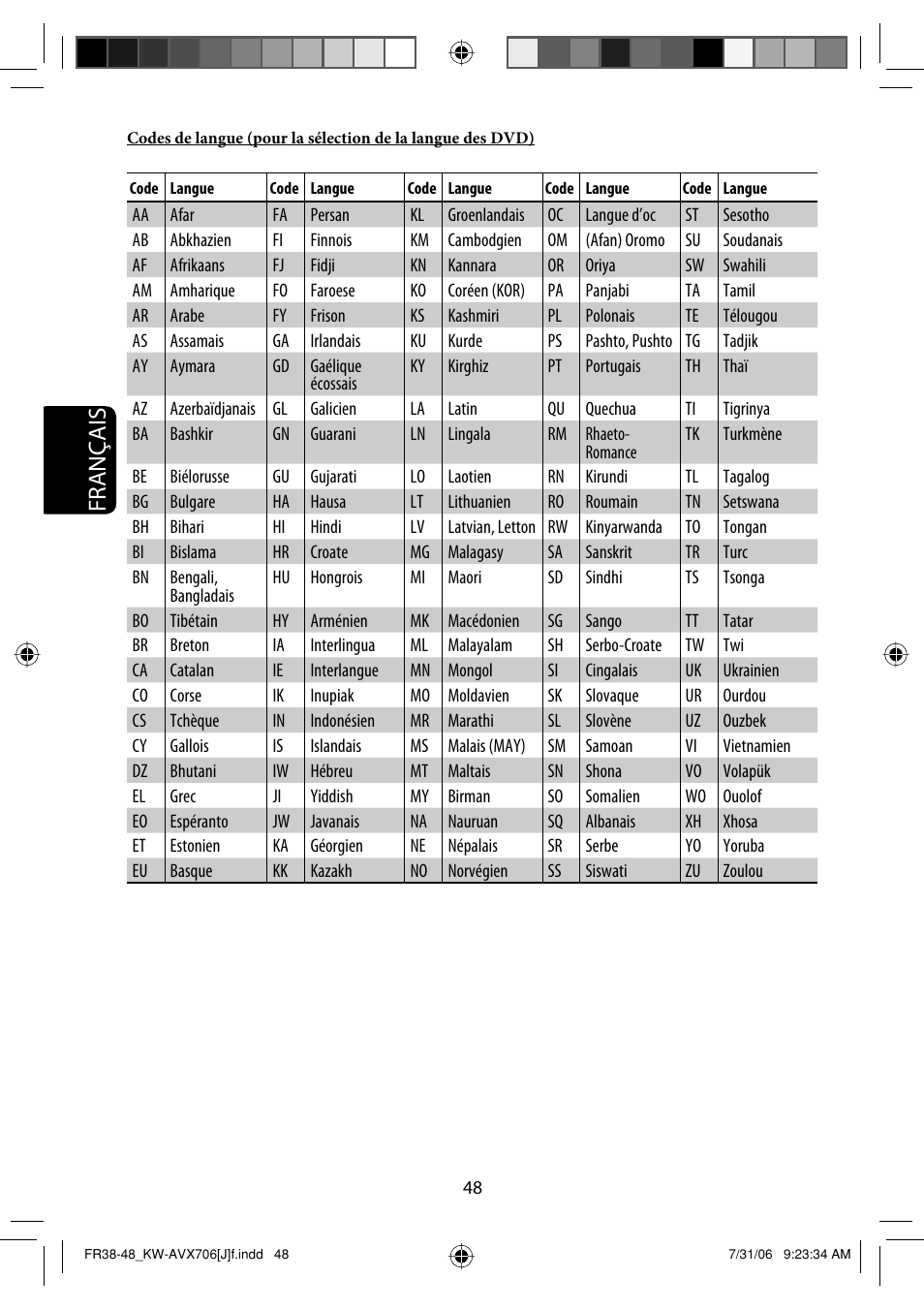 Français | JVC KW-AVX706 User Manual | Page 164 / 177