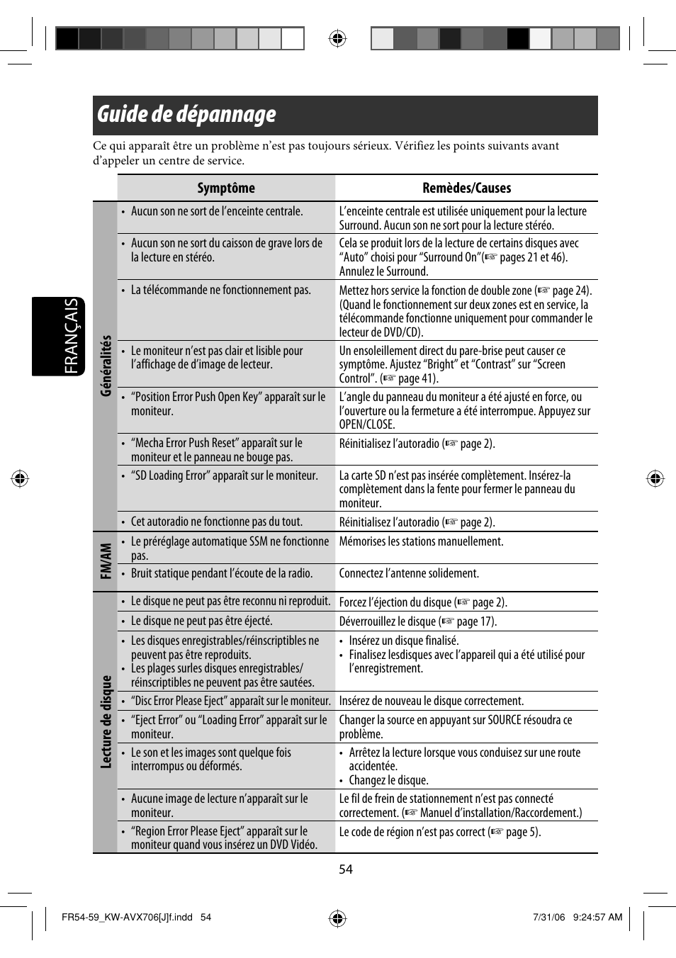 Guide de dépannage, Français | JVC KW-AVX706 User Manual | Page 170 / 177