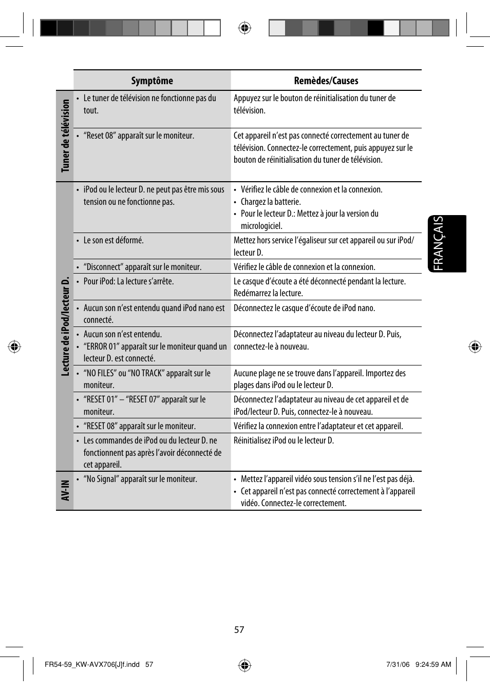 Français | JVC KW-AVX706 User Manual | Page 173 / 177