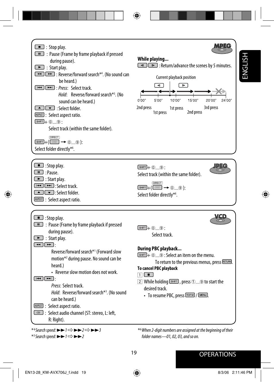 English, Operations | JVC KW-AVX706 User Manual | Page 19 / 177