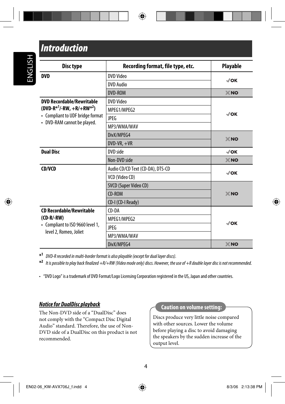 Introduction, English | JVC KW-AVX706 User Manual | Page 4 / 177