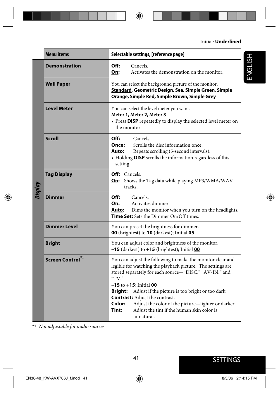 English, Settings, Display | JVC KW-AVX706 User Manual | Page 41 / 177
