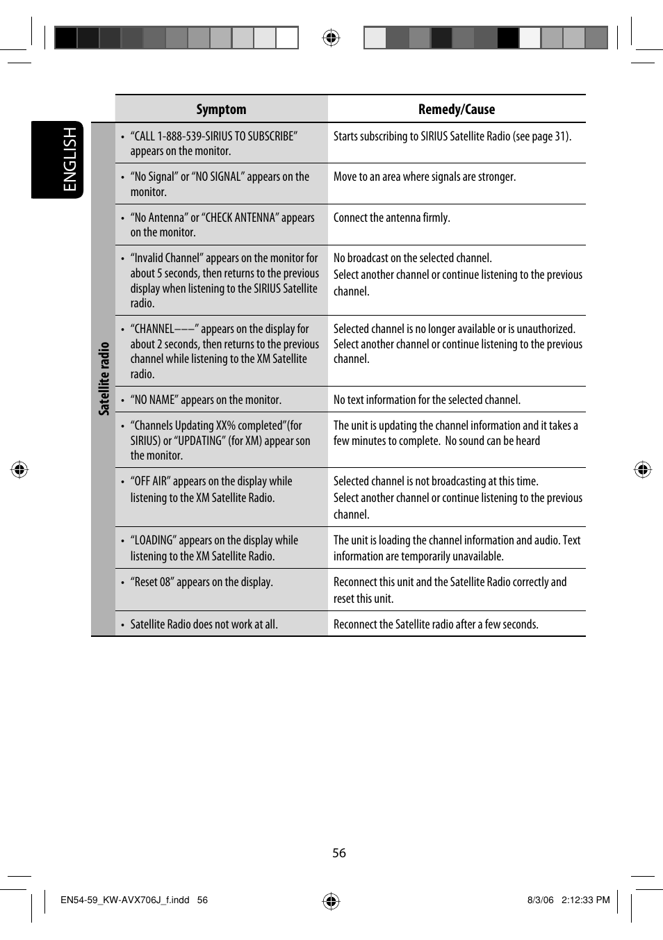 English | JVC KW-AVX706 User Manual | Page 56 / 177