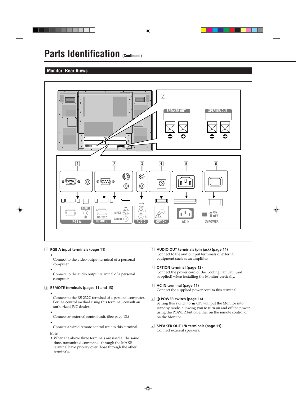 Parts identification | JVC GM P420UG User Manual | Page 8 / 40