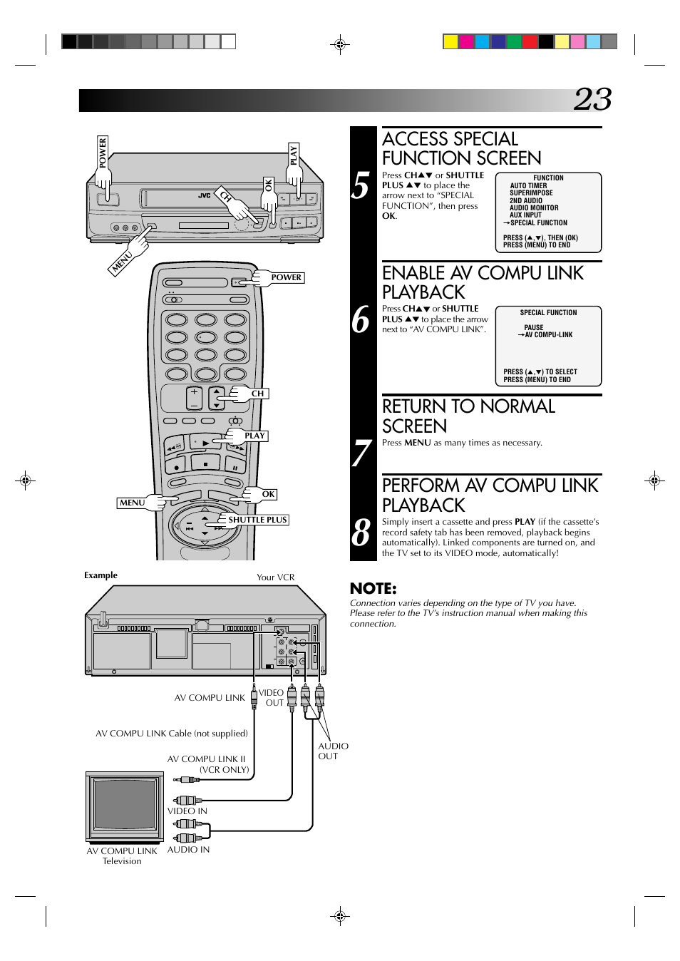 Access special function screen, Enable av compu link playback, Return to normal screen | Perform av compu link playback | JVC HR-J633U User Manual | Page 23 / 48