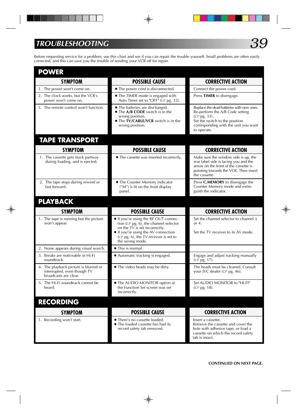 Troubleshooting, Power, Tape transport | Playback, Recording | JVC HR-J633U User Manual | Page 39 / 48