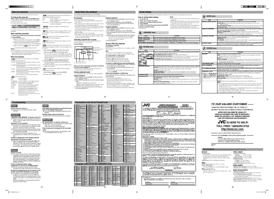 Menu bar functions, Audio/video files playback, Initial settings | Language menu, Picture menu, Audio menu, Others menu, Troubleshooting, Country/area code list for parental lock, Language codes list for the language menu | JVC XV-N328S User Manual | Page 2 / 6