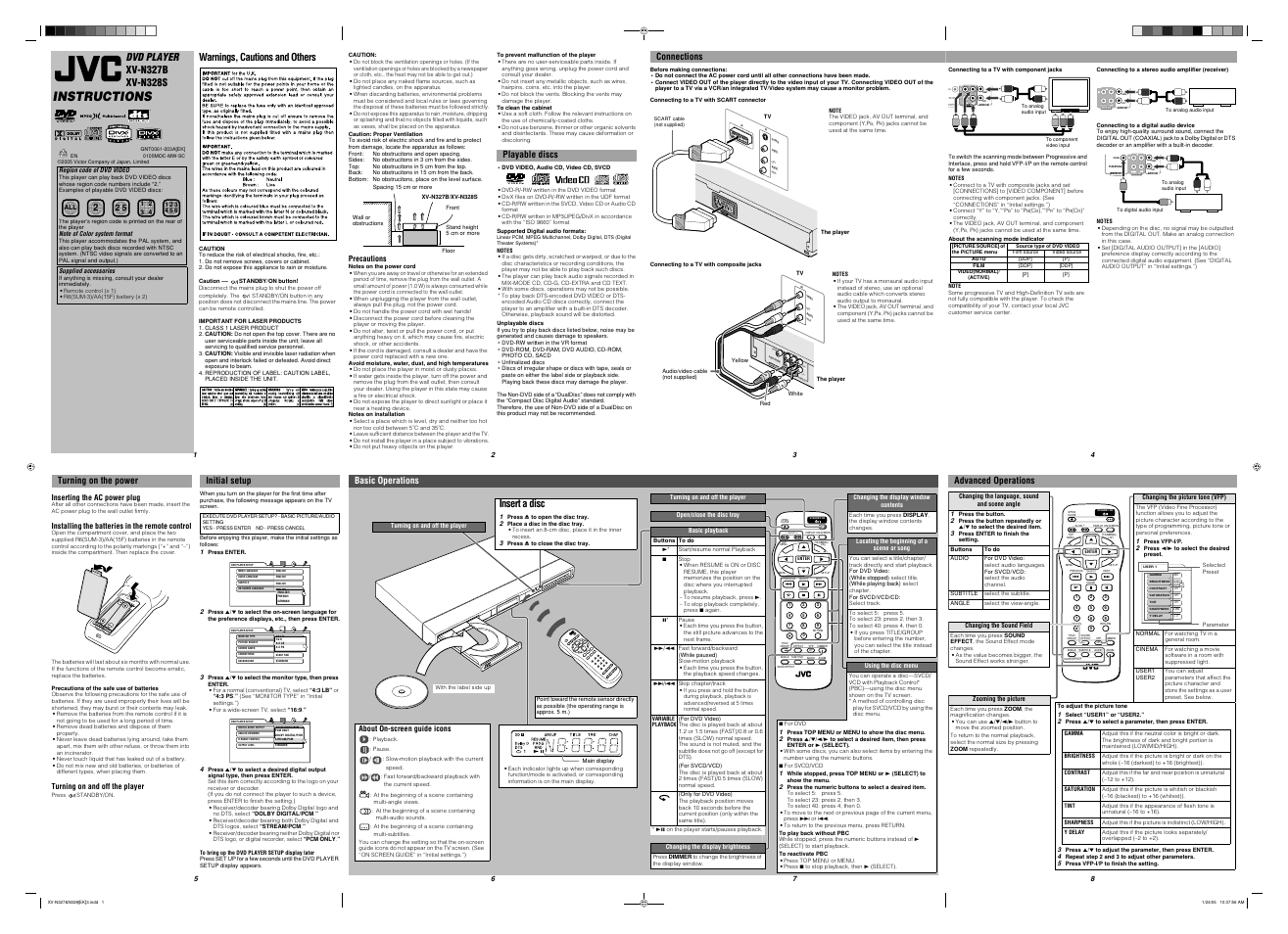 Playable discs, Connections, Turning on the power | Initial setup, Basic operations, Advanced operations, Xial left right tream, Video pr pb y, Video pr pb y left right, Coaxial left right pcm/stream | JVC XV-N328S User Manual | Page 3 / 6