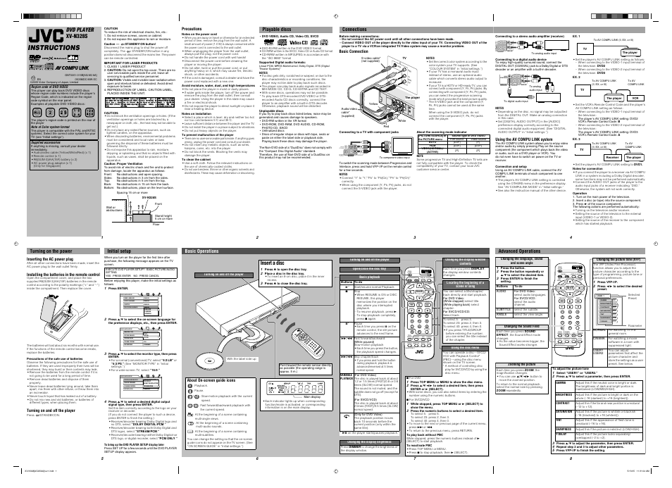 Ag/as/aa, Playable discs, Connections | Turning on the power, Initial setup, Basic operations, Advanced operations, Standby/on, Left right, Ideo video pr pb y | JVC XV-N328S User Manual | Page 5 / 6