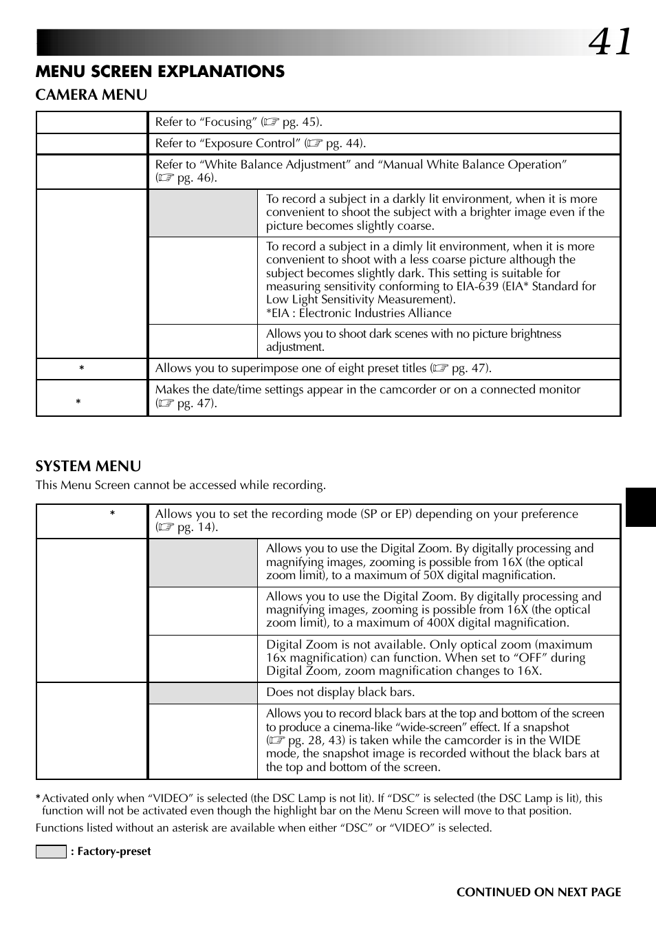 JVC COMPACT GR-SXM735 User Manual | Page 41 / 76