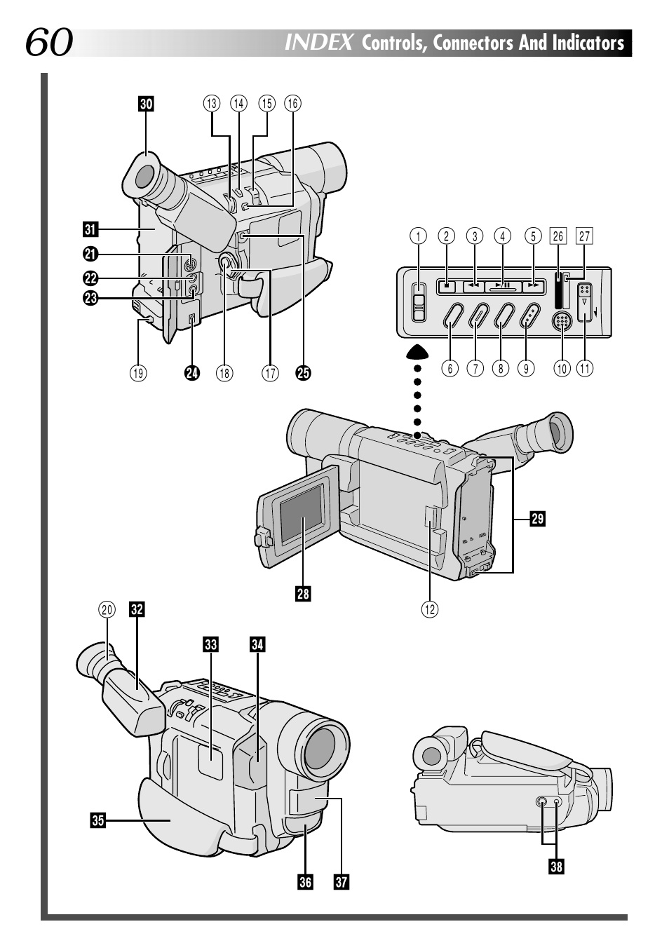 Index | JVC COMPACT GR-SXM735 User Manual | Page 60 / 76