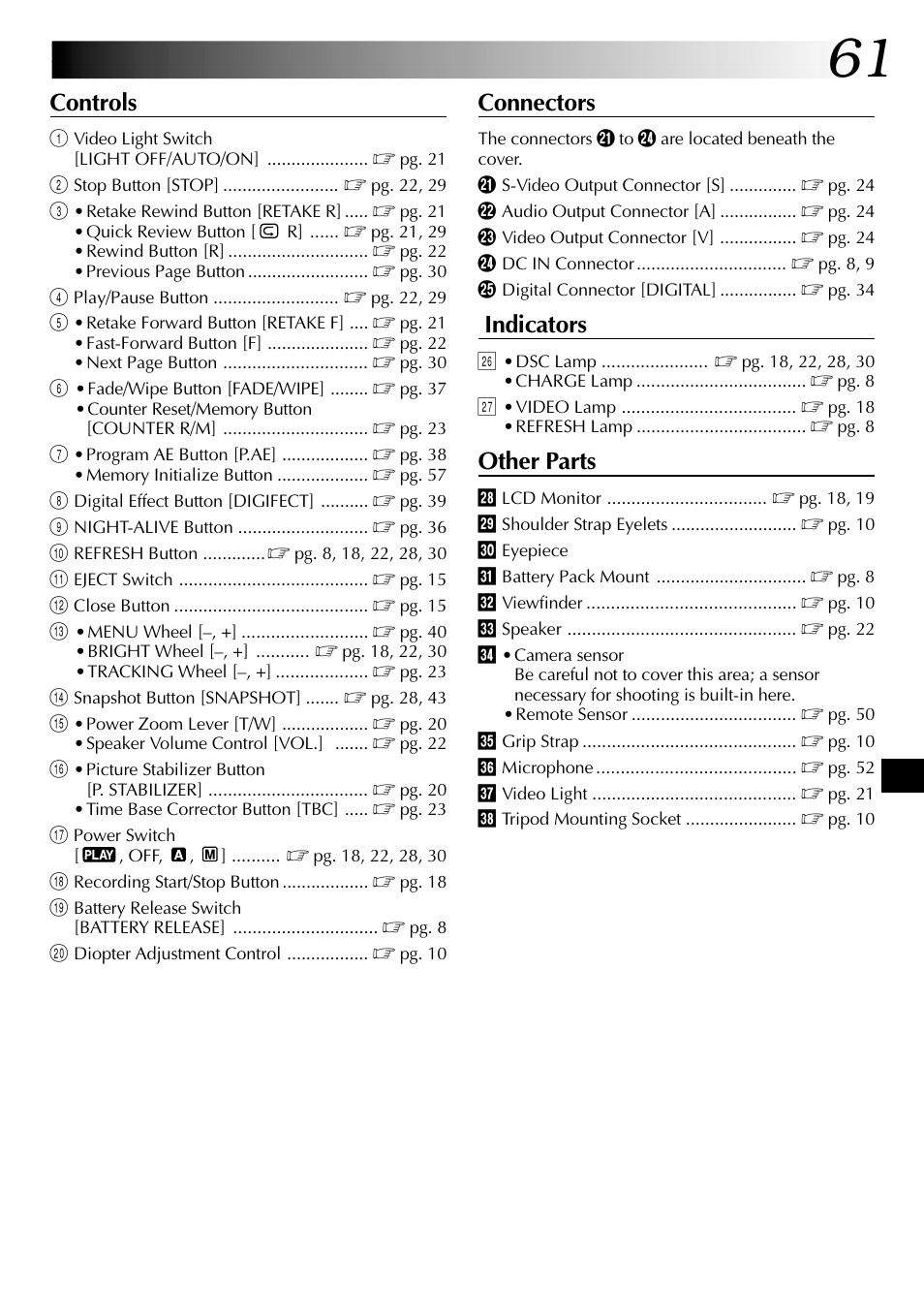 Controls, Connectors, Indicators | Other parts | JVC COMPACT GR-SXM735 User Manual | Page 61 / 76