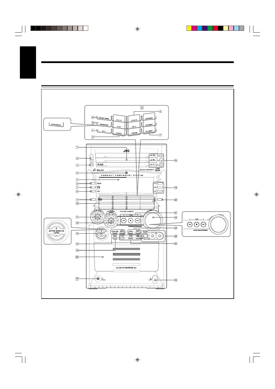 Location of the buttons and controls, Front panel | JVC CA-HXZ9V User Manual | Page 8 / 54