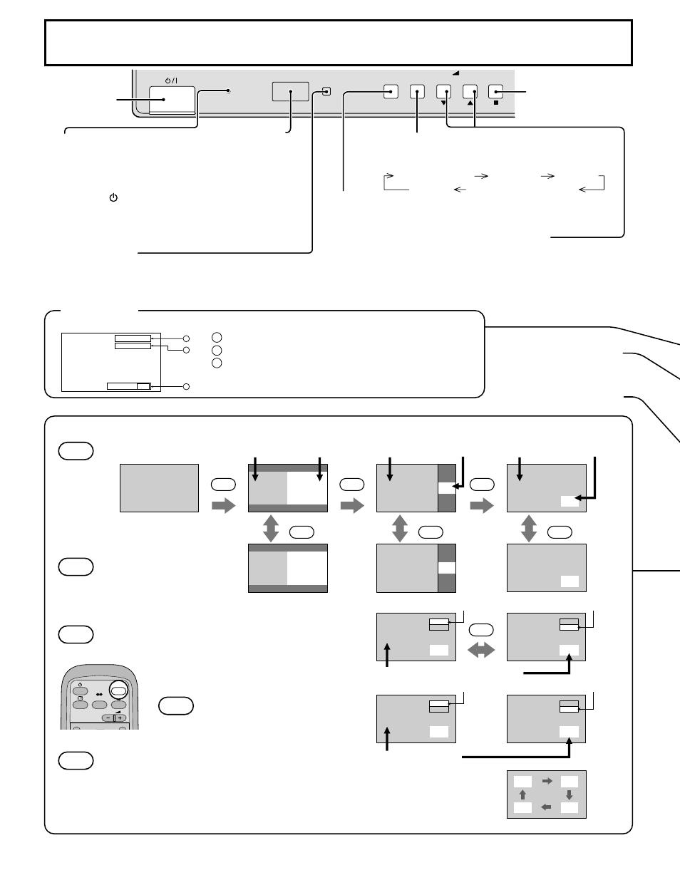 Basic controls, Ab a, Ba b | Multi pip normal viewing | JVC GD V502U User Manual | Page 14 / 40