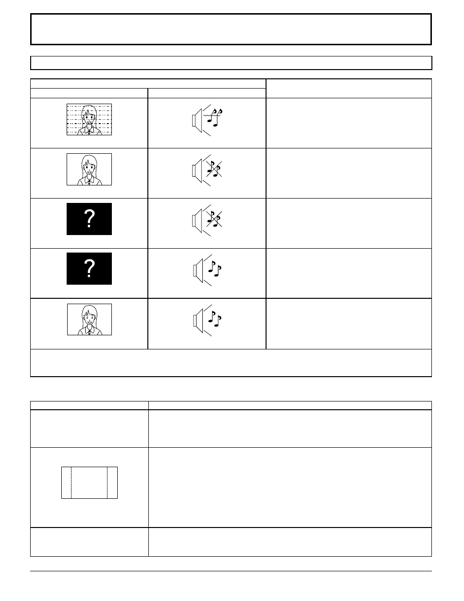 Troubleshooting | JVC GD V502U User Manual | Page 36 / 40