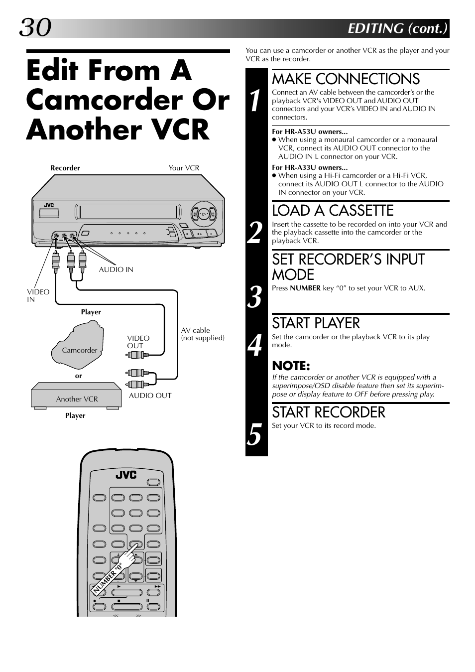 Edit from a camcorder or another vcr, Make connections, Load a cassette | Set recorder’s input mode, Start player, Start recorder, Editing (cont.) | JVC HR-A53U User Manual | Page 30 / 40