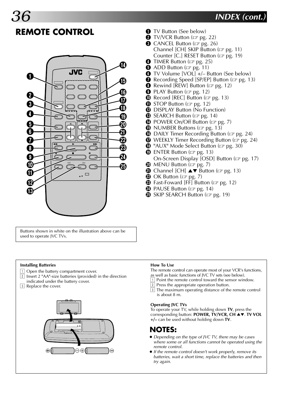 Index (cont.), Remote control | JVC HR-A53U User Manual | Page 36 / 40