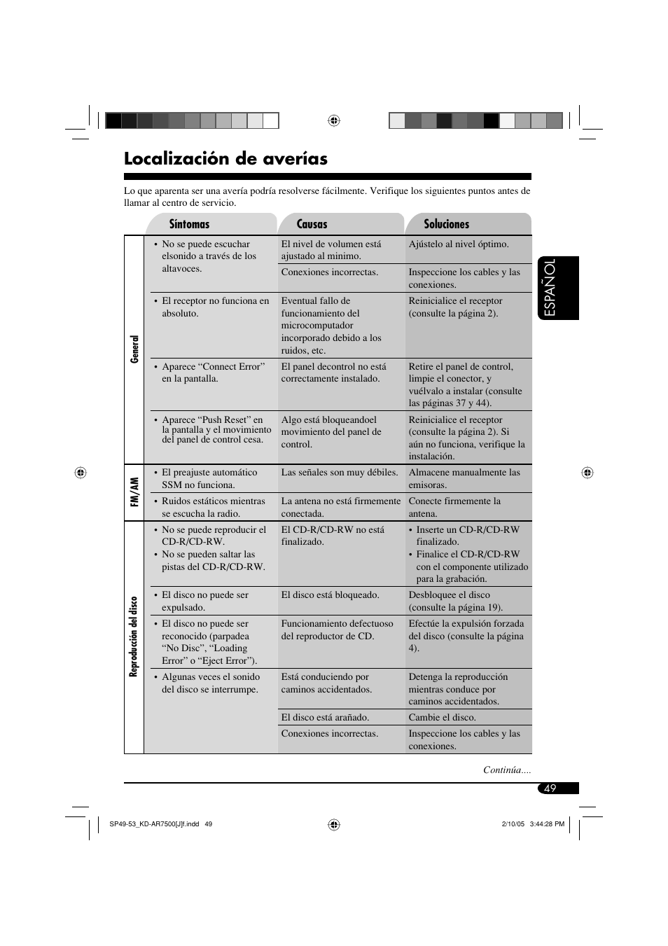 Localización de averías, Esp añol | JVC KD-AR7500 User Manual | Page 101 / 159