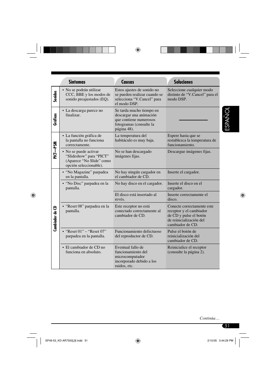 Esp a ñ ol | JVC KD-AR7500 User Manual | Page 103 / 159