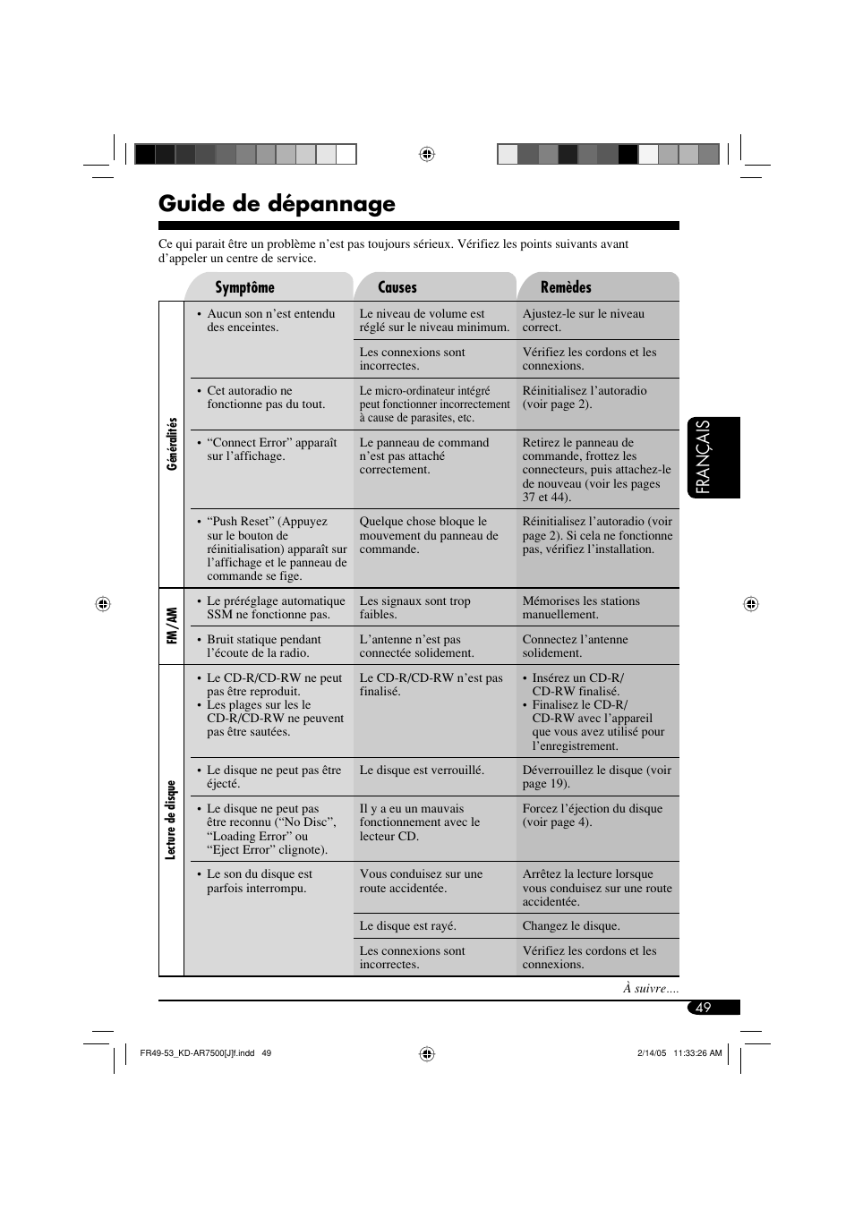 Guide de dépannage, Français | JVC KD-AR7500 User Manual | Page 153 / 159