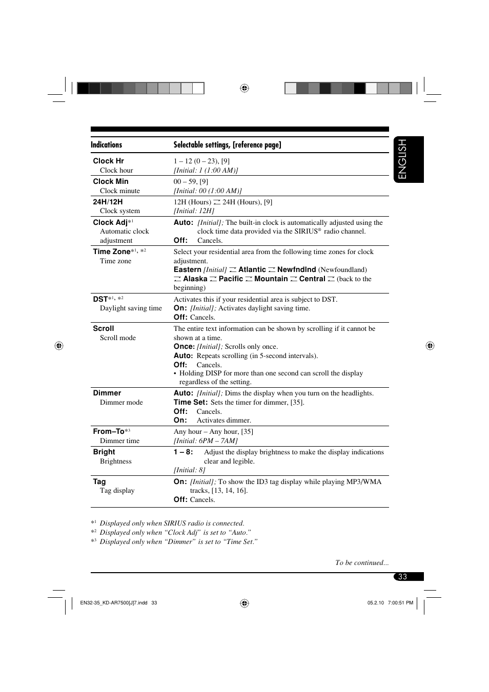 English | JVC KD-AR7500 User Manual | Page 33 / 159