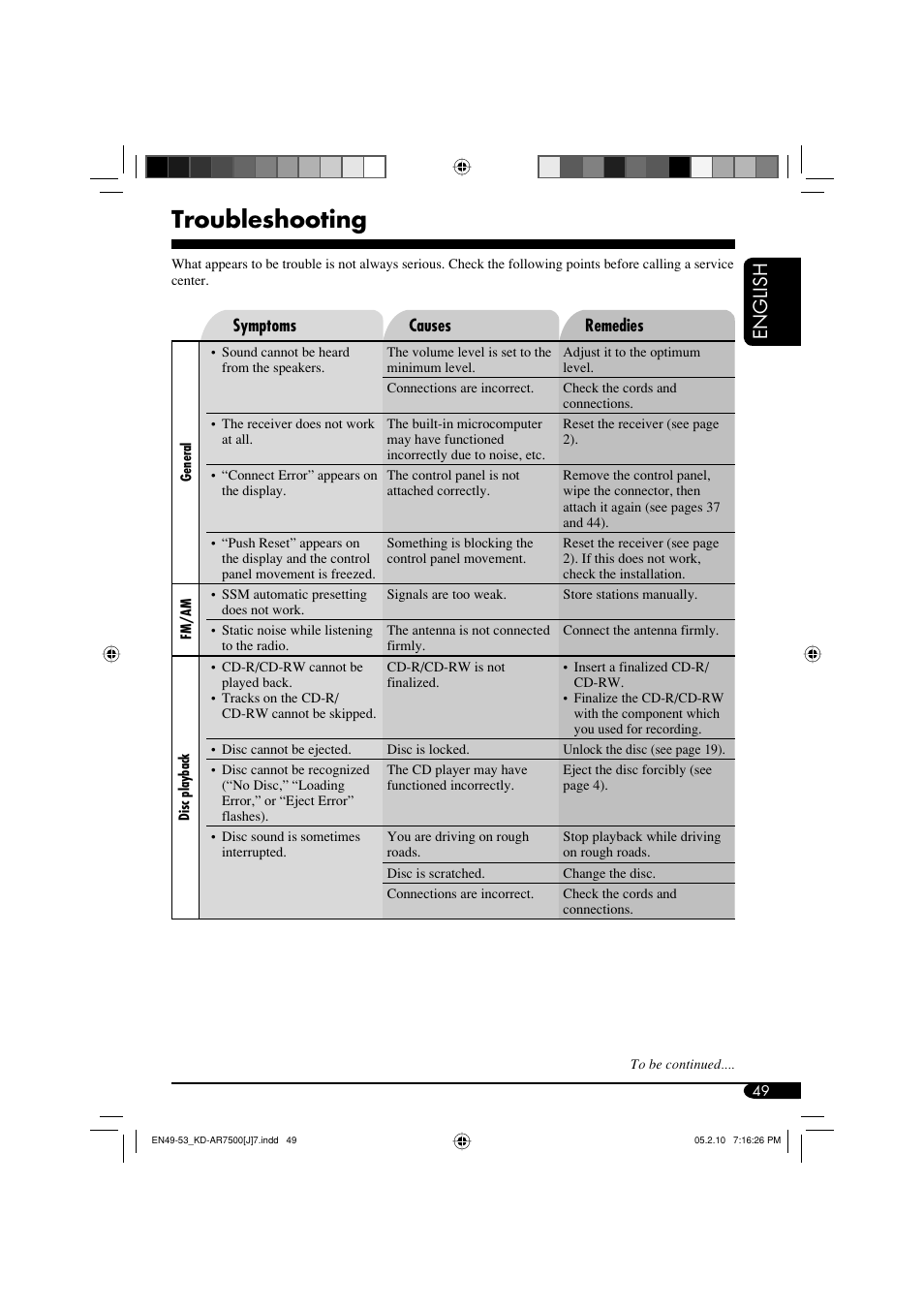Troubleshooting, English | JVC KD-AR7500 User Manual | Page 49 / 159