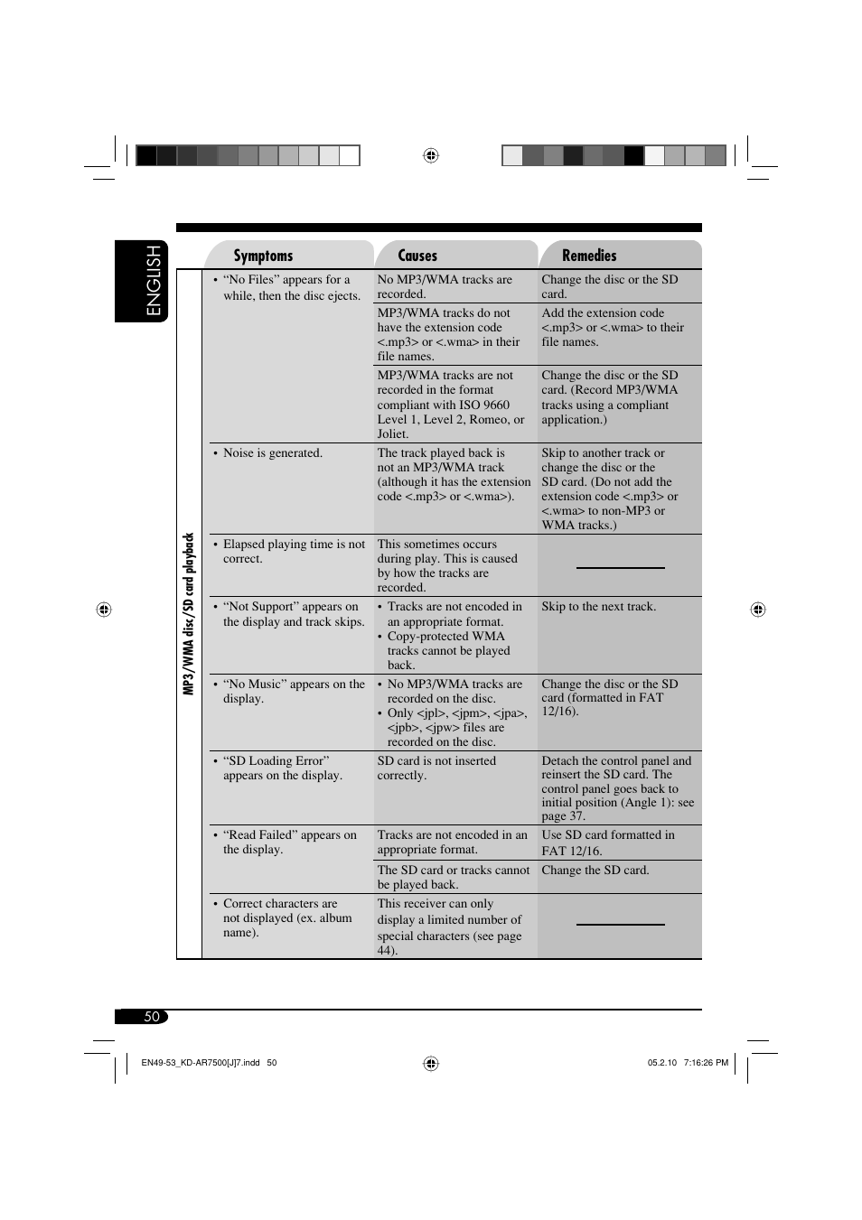English | JVC KD-AR7500 User Manual | Page 50 / 159