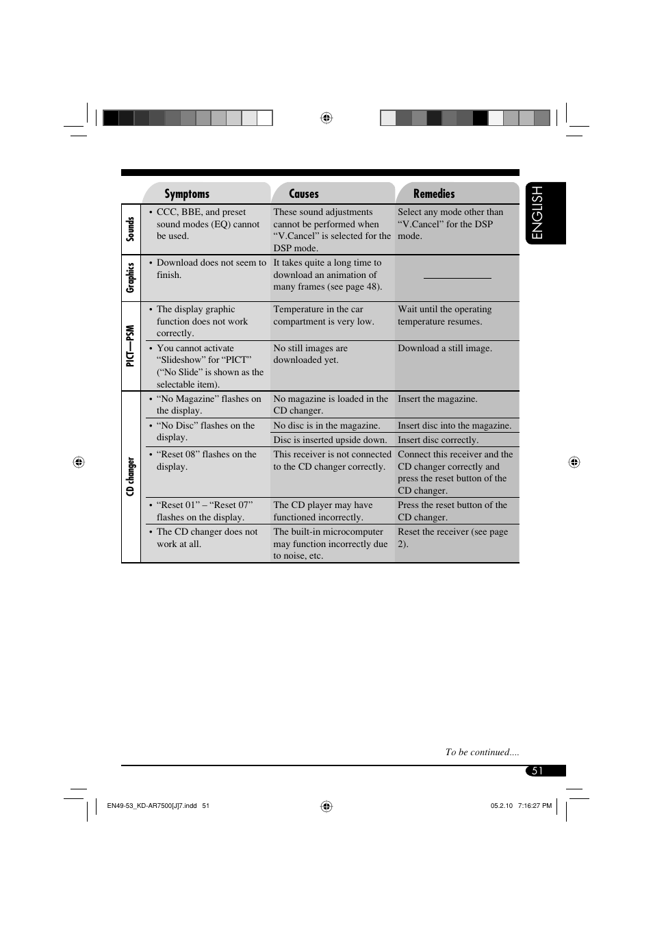 English | JVC KD-AR7500 User Manual | Page 51 / 159