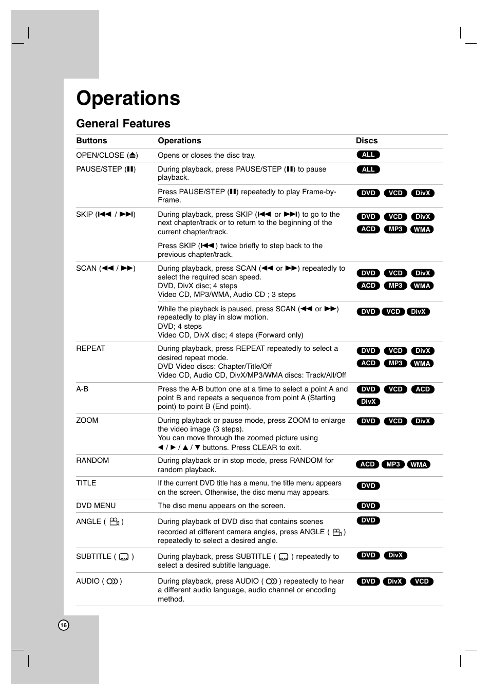 Operations, General features | JVC XV-N672S User Manual | Page 16 / 28