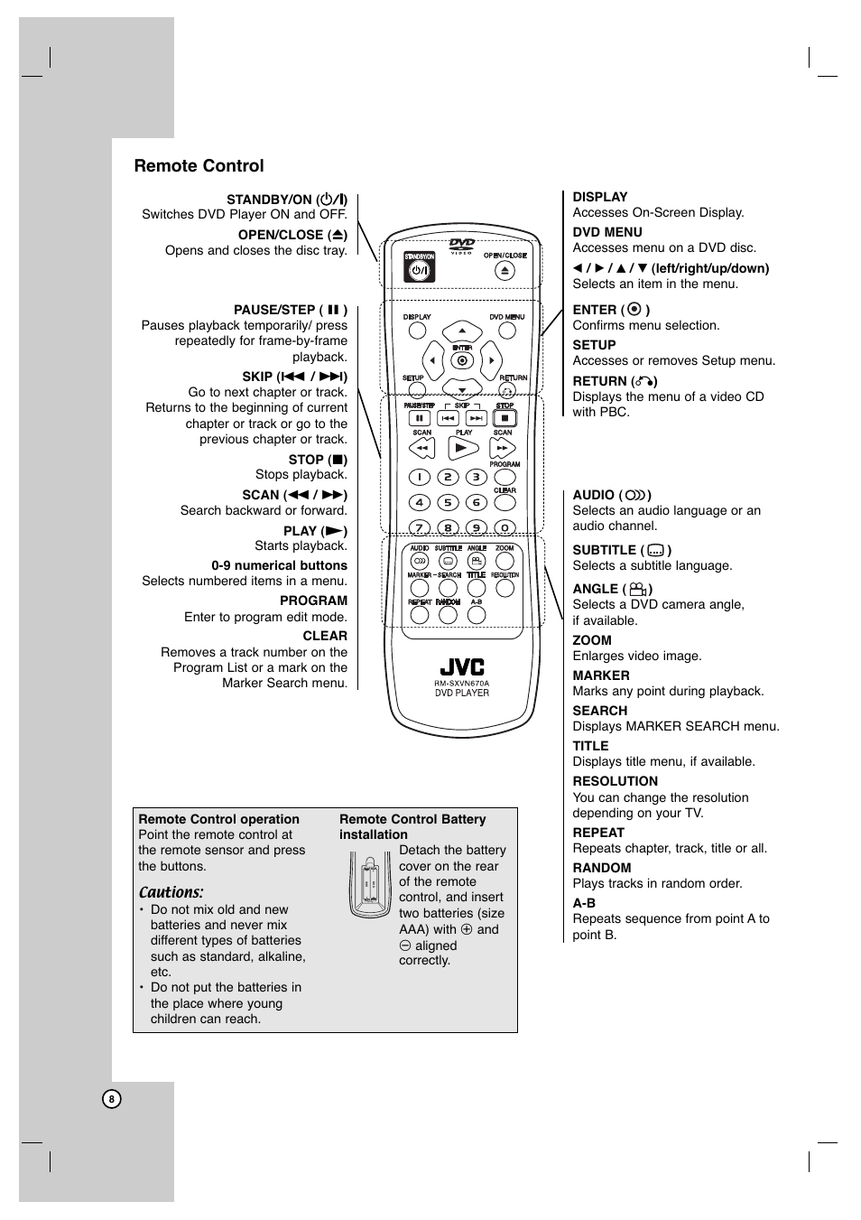 Remote control | JVC XV-N672S User Manual | Page 8 / 28