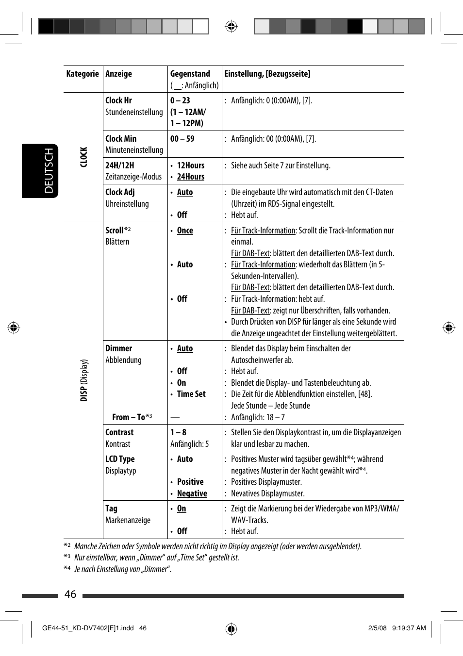 Deutsch 46 | JVC DVD/CD Receiver KD-DV7401 User Manual | Page 112 / 267