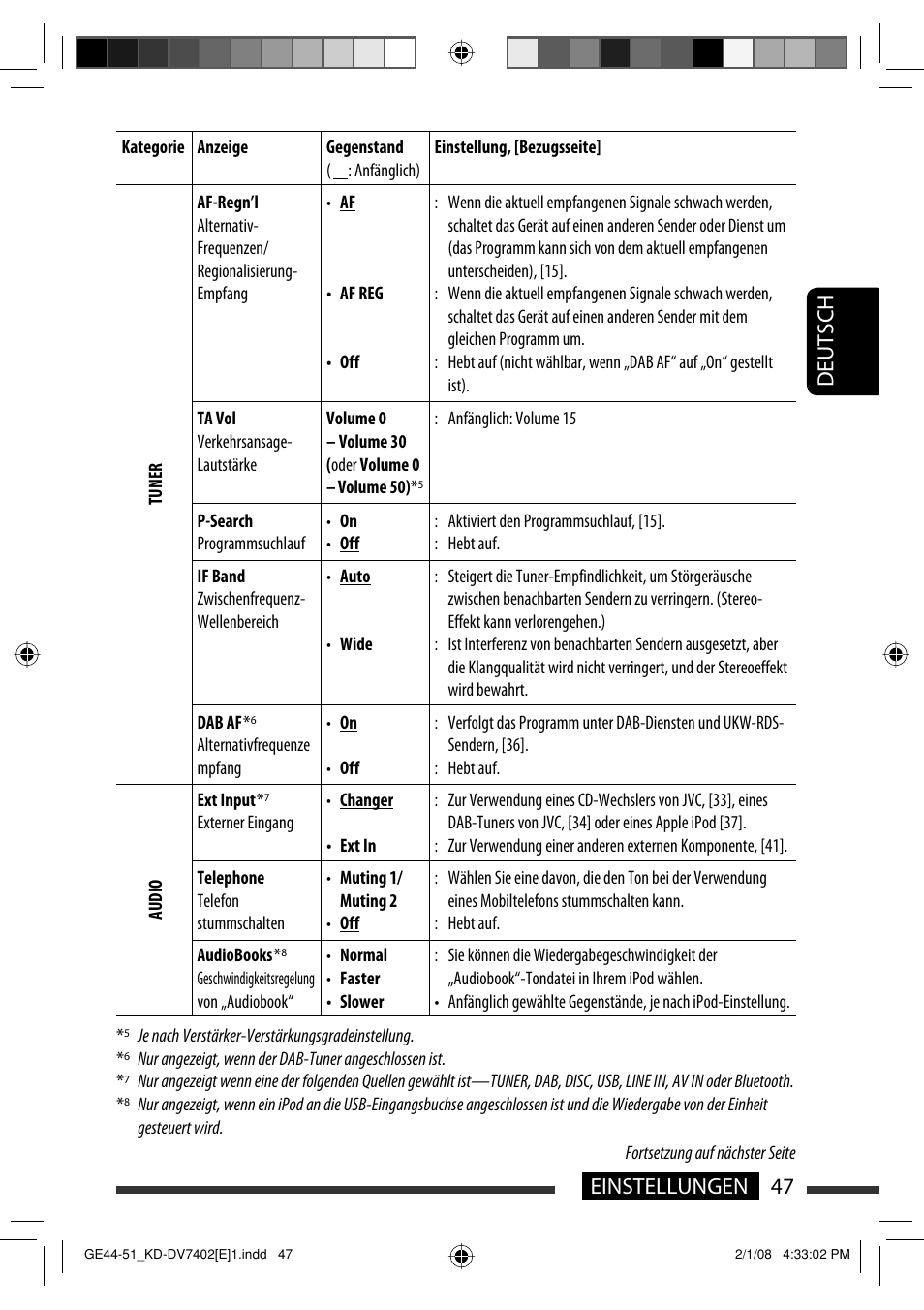 Deutsch 47 einstellungen | JVC DVD/CD Receiver KD-DV7401 User Manual | Page 113 / 267