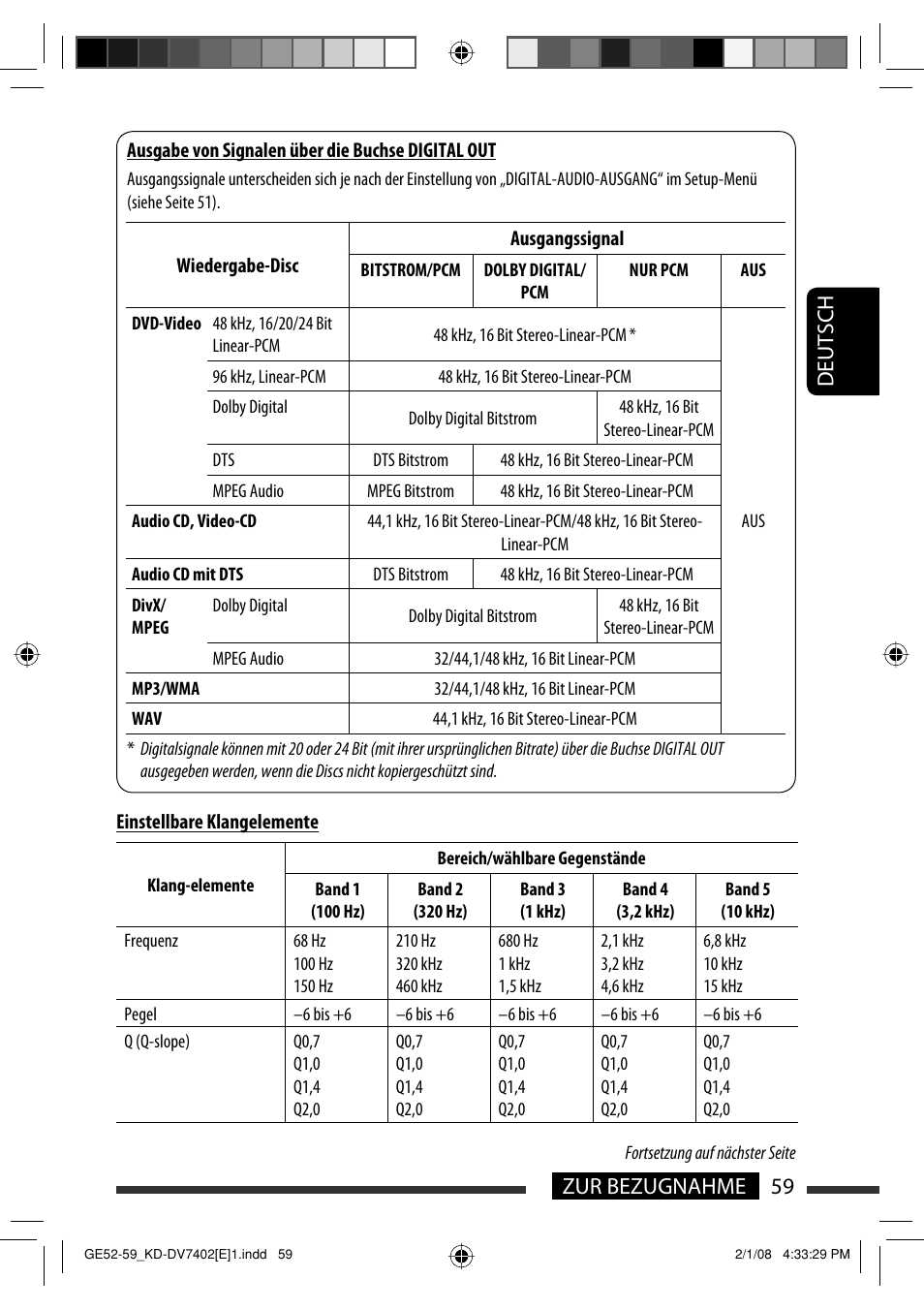 Deutsch 59 zur bezugnahme | JVC DVD/CD Receiver KD-DV7401 User Manual | Page 125 / 267