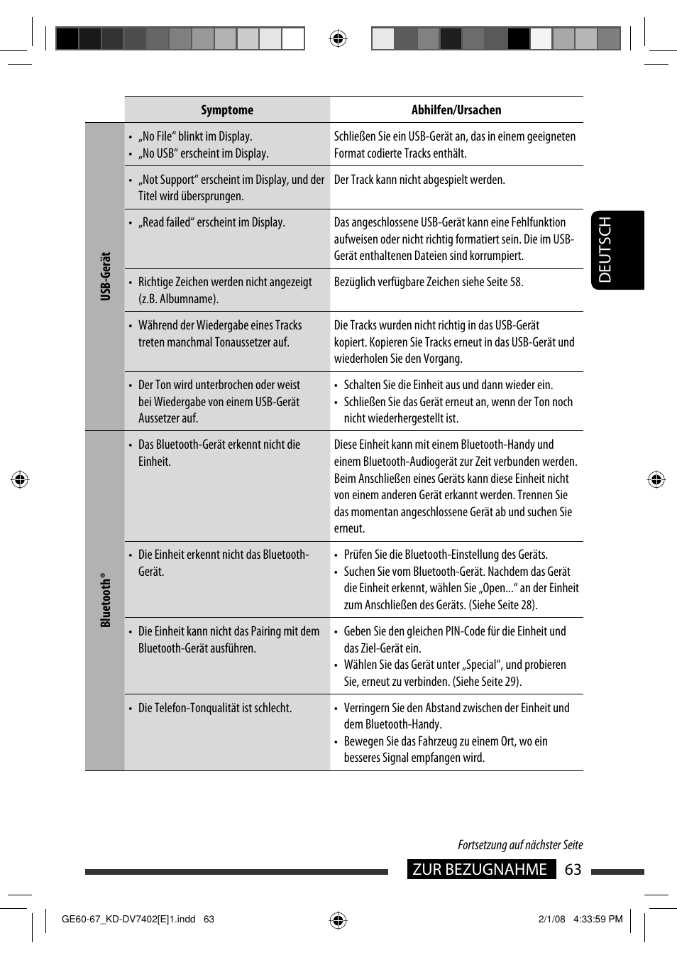 Deutsch 63 zur bezugnahme | JVC DVD/CD Receiver KD-DV7401 User Manual | Page 129 / 267