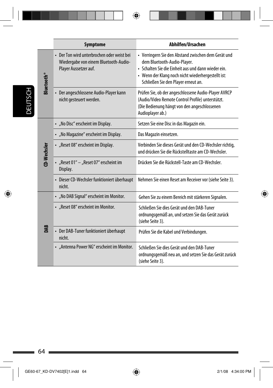 Deutsch 64 | JVC DVD/CD Receiver KD-DV7401 User Manual | Page 130 / 267